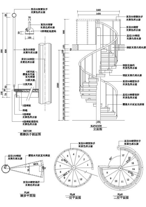 螺旋梯平面圖